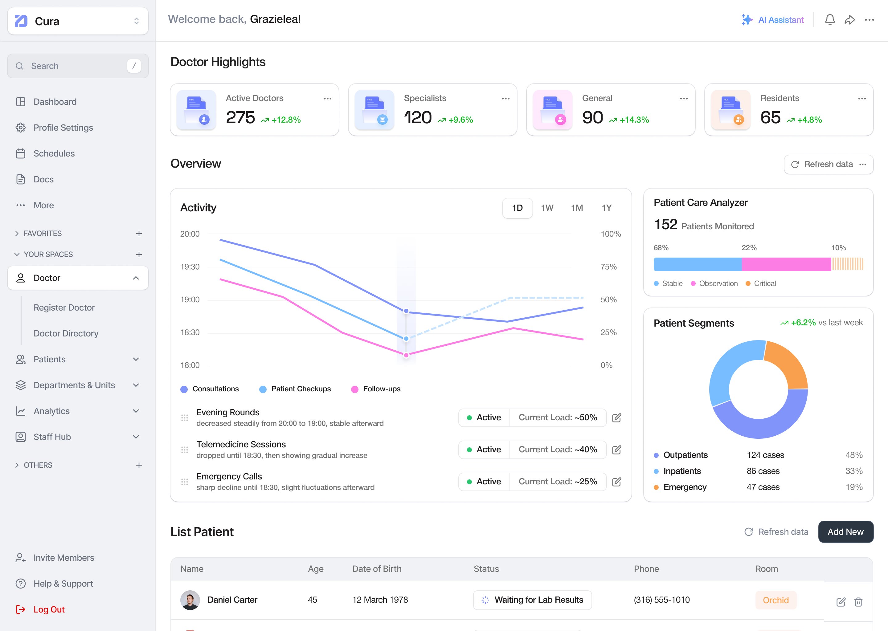 Product design UI